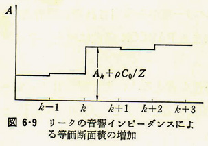 %e5%9b%b36-9