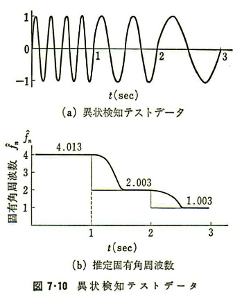 %e5%9b%b37-10