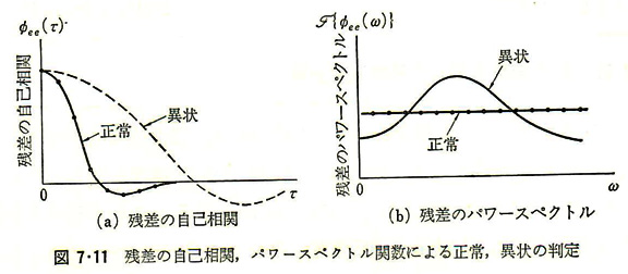 %e5%9b%b37-11