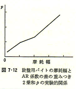 %e5%9b%b37-12