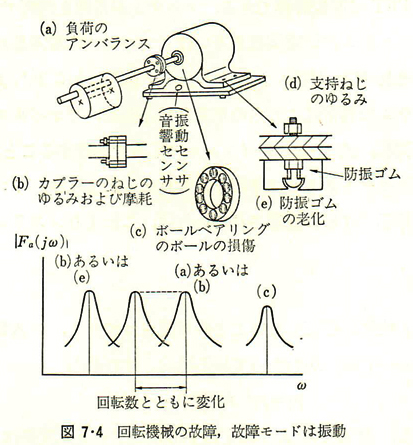 %e5%9b%b37-4