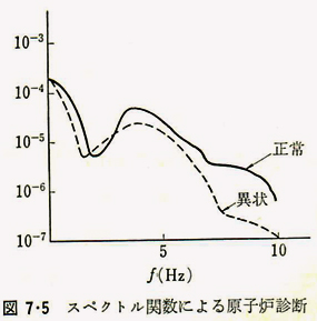 %e5%9b%b37-5