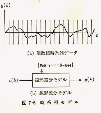%e5%9b%b37-6